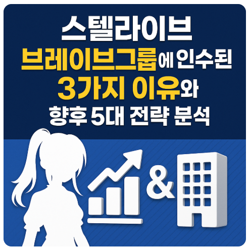 썸네일; 스텔라이브