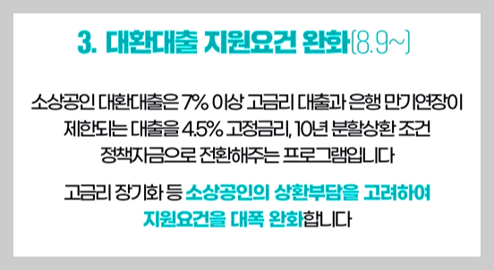 대환대출
