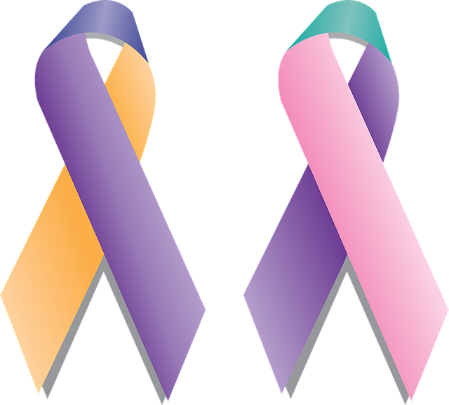Thyroid cancer