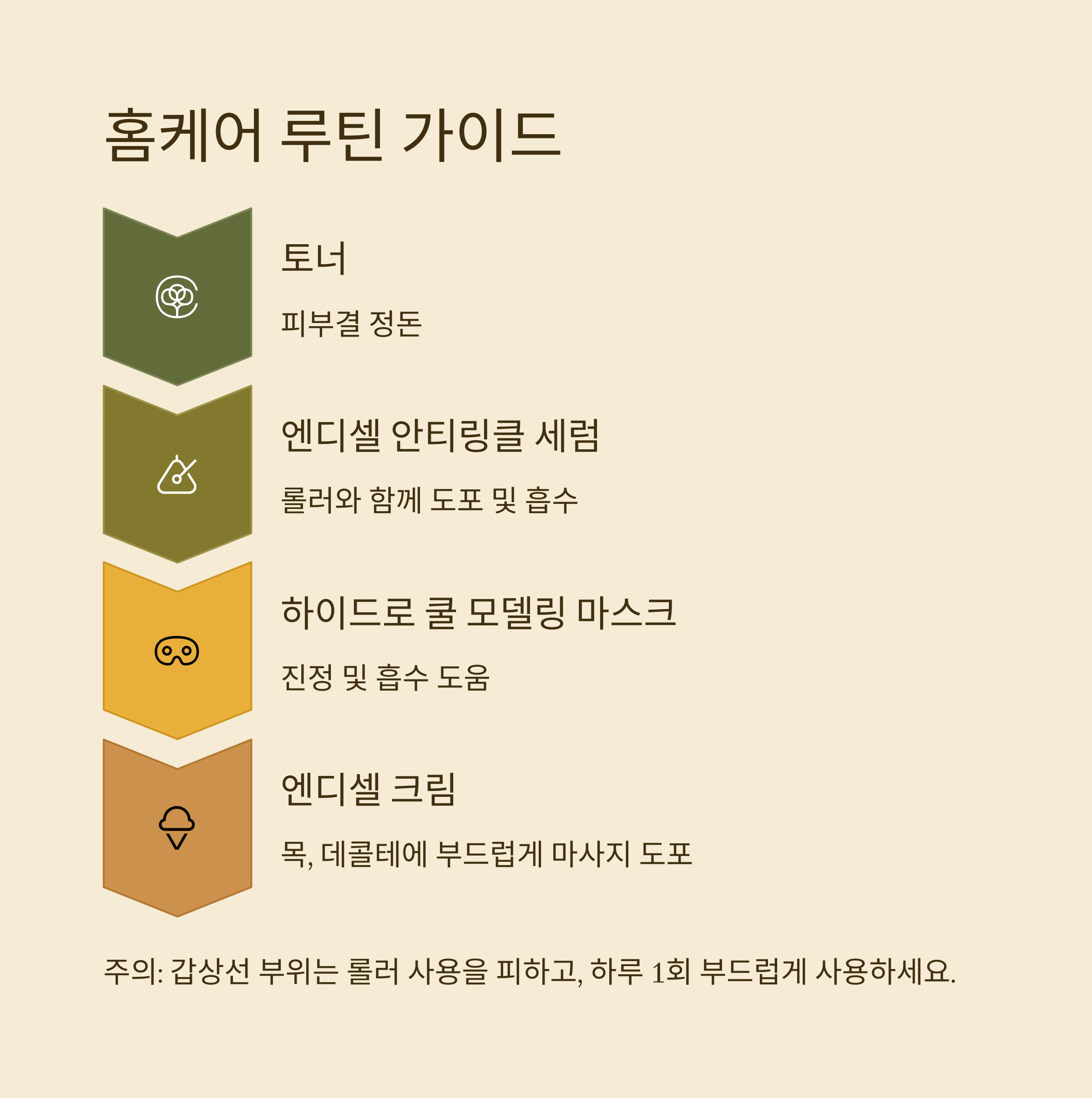 홈케어 루틴 가이드

토너

피부결 정돈

엔디셀 안티링클 세럼

롤러와 함께 도포 및 흡수

하이드로 쿨 모델링 마스크

진정 및 흡수 도움

엔디셀 크림

목, 데콜테에 부드럽게 마사지 도포

주의: 갑상선 부위는 롤러 사용을 피하고, 하루 1회 부드럽게 사용하세요.