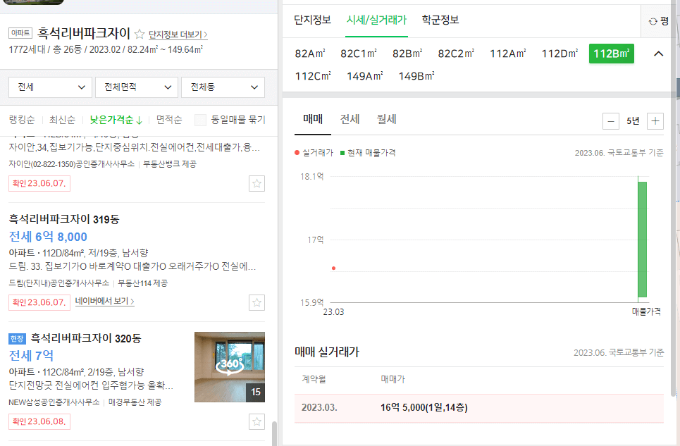 흑석자이 실거래가