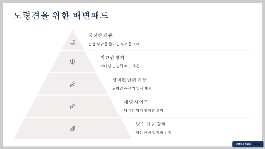 강아지 배변 실수 방지 패드 트레이 추천