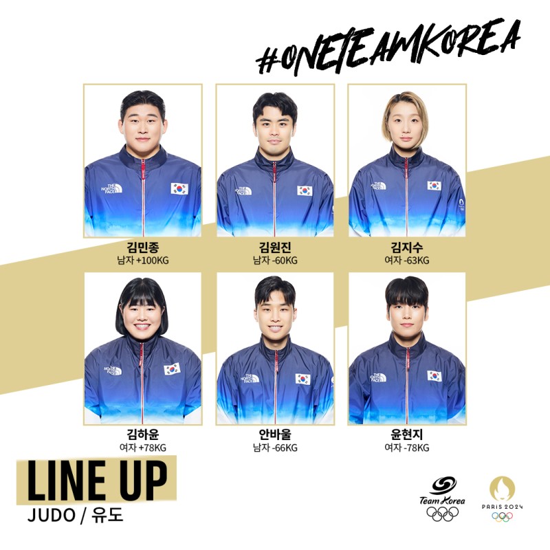 2024 프랑스 올림픽 대한민국 대표 선수