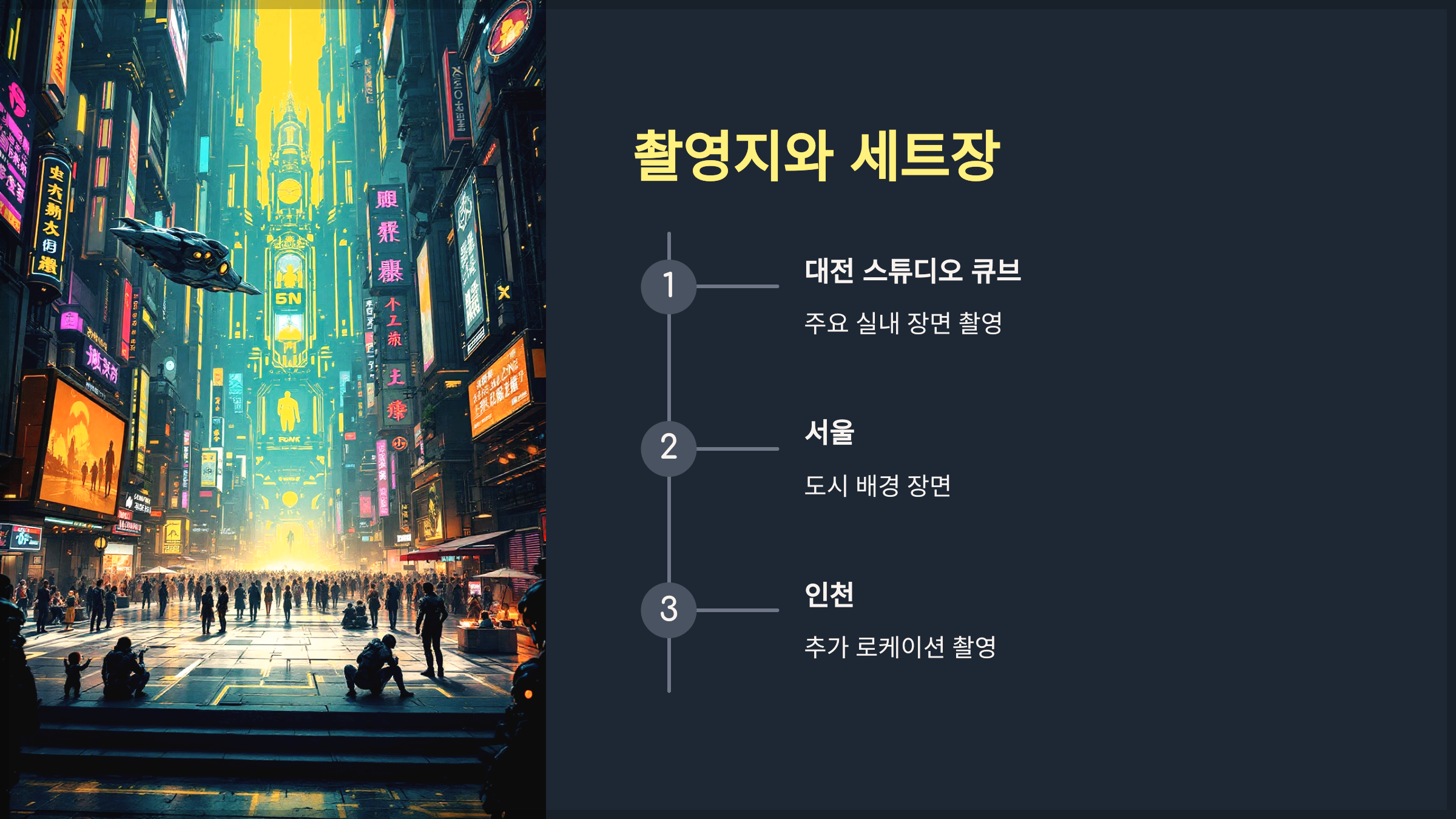 촬영지와 세트장