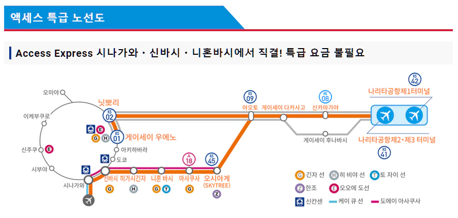 스카이 액세스 게이세이 노선도