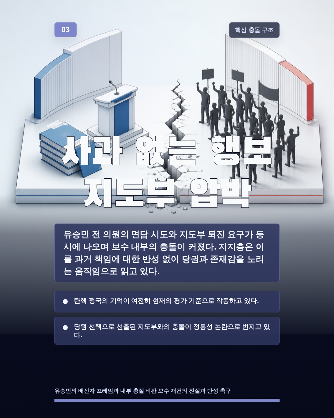 사과 없는 행보 지도부 압박