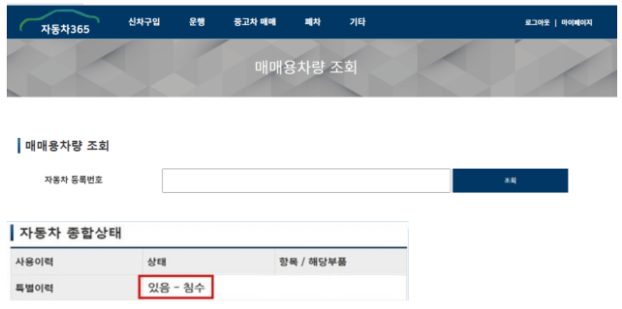 자동차 생애주기 서비스 자동차 365