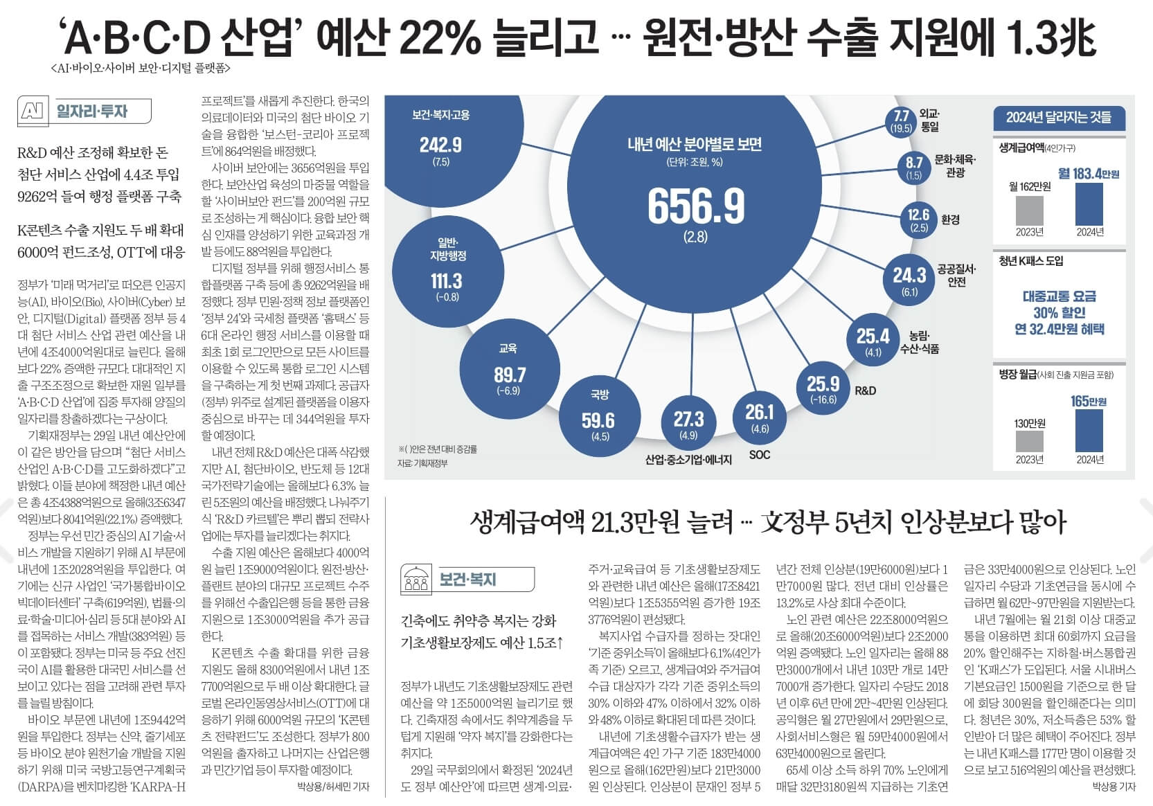 경제뉴스 부동산뉴스 8월 30일 12
