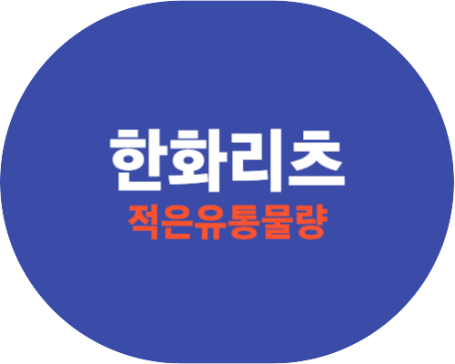 한화리츠