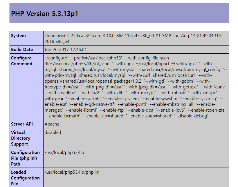 워드프레스 이전 후 Fatal error: Cannot unset string offsets... 오류