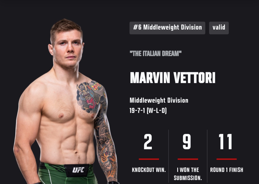 마빈 베토리 이종격투기 선수 (출처:UFC 홈페이지)