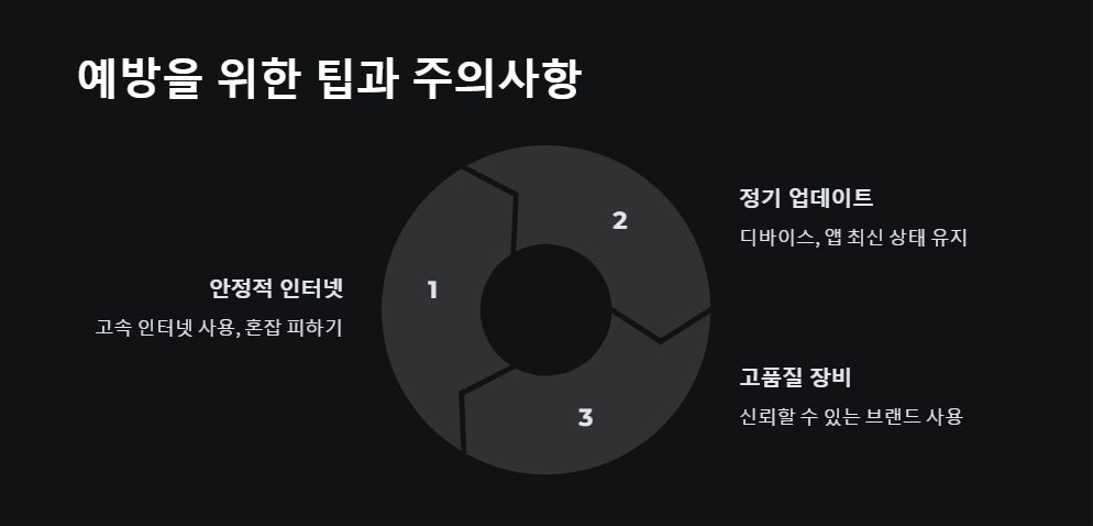 디바이스성능