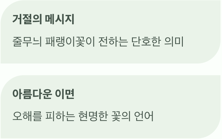 예상 밖의 반전, 거절의 의미