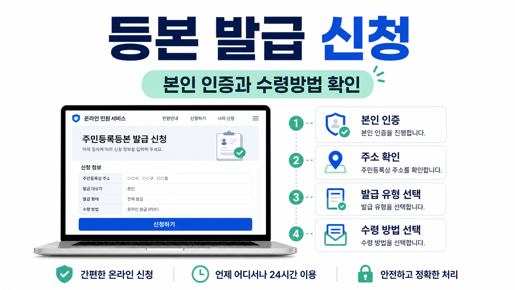 정부24 발급 신청은 이렇게 하면 돼요