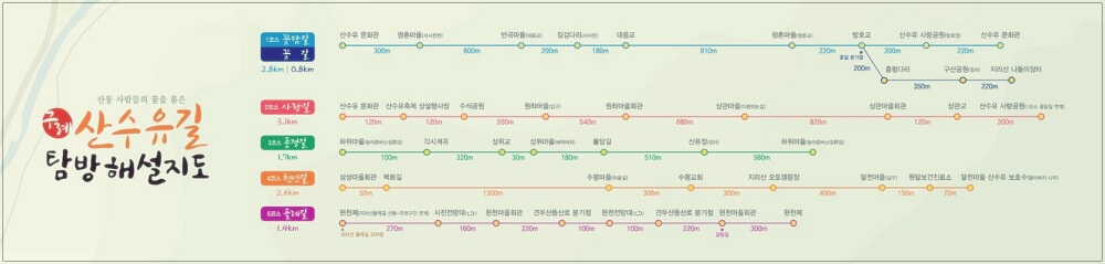 2025년 구례 산수유축제 일정과 주차장위치