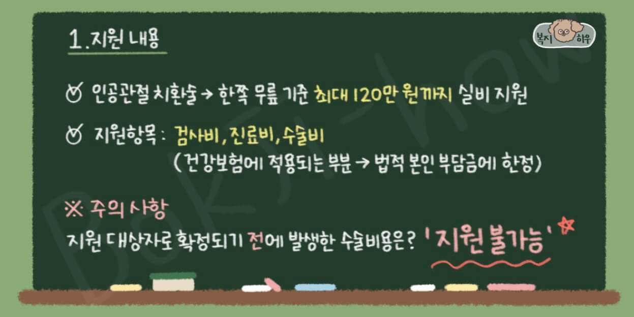 무릎 인공관절 수술 비용 지원 사업은 수술비 지원과 인공관절 관련 비용 지원으로 구분된다.