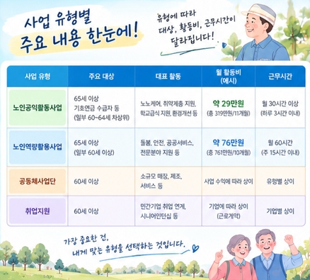 여기-홈페이지