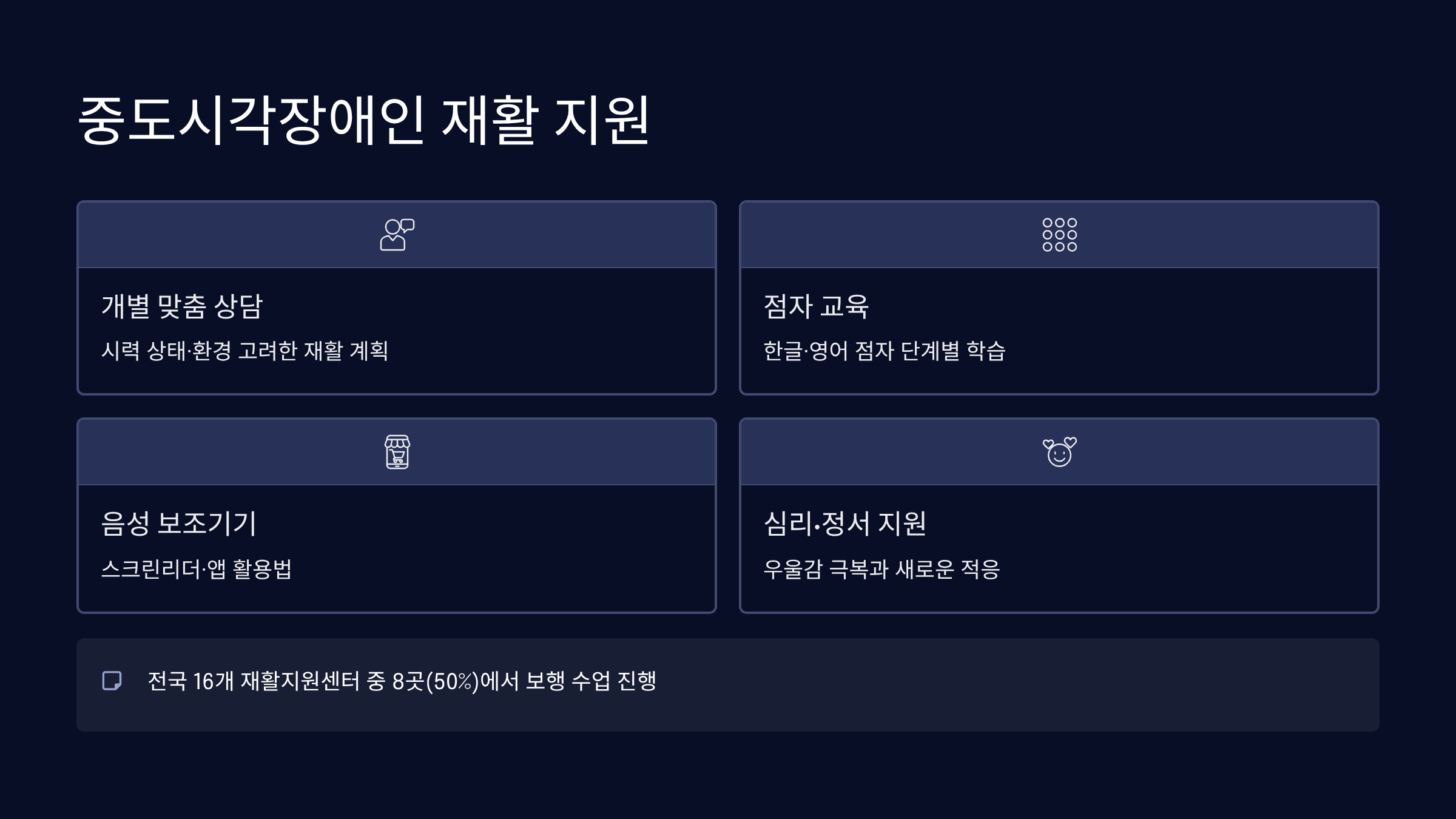 시각장애인 생활이동지원 사업