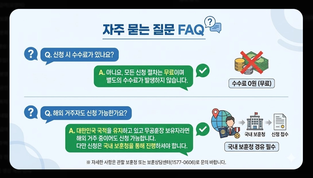 무공명예수당 신청자격,신청방법,지급금액 3분확인