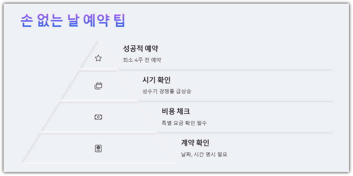 손 없는 날 예약 팁