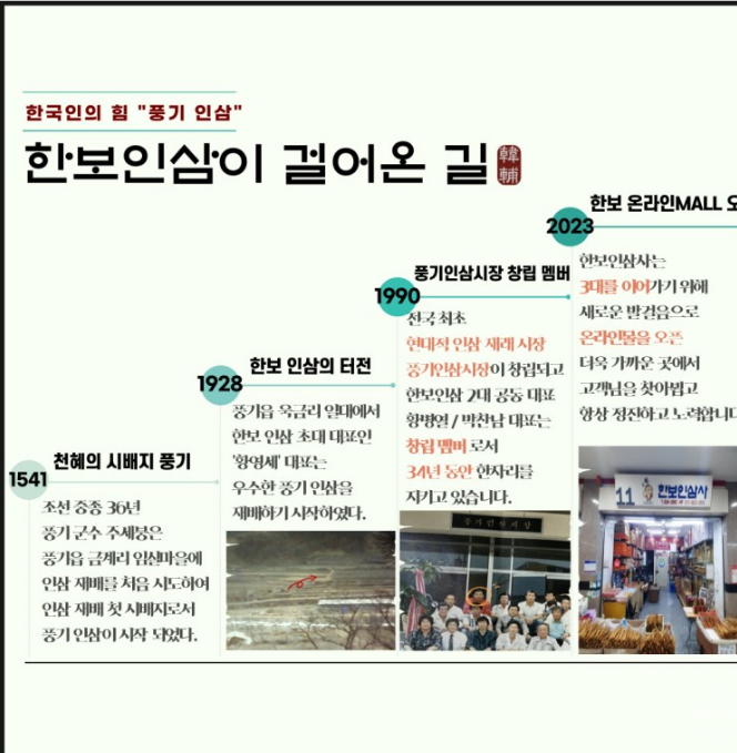 풍기 인삼축제 기본정보