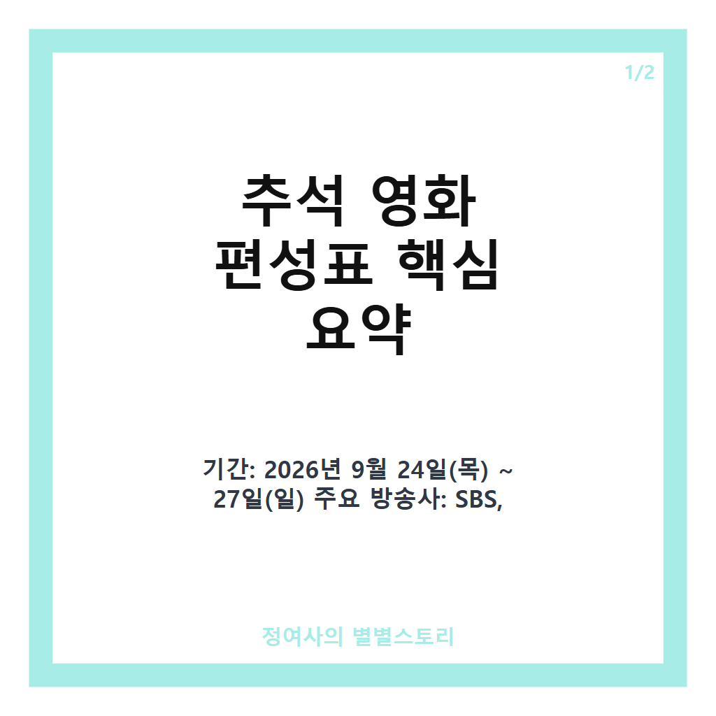 추석 영화 편성표 2026년 최신 방송사별 라인업과 시청 꿀팁 총정리 카드뉴스 1