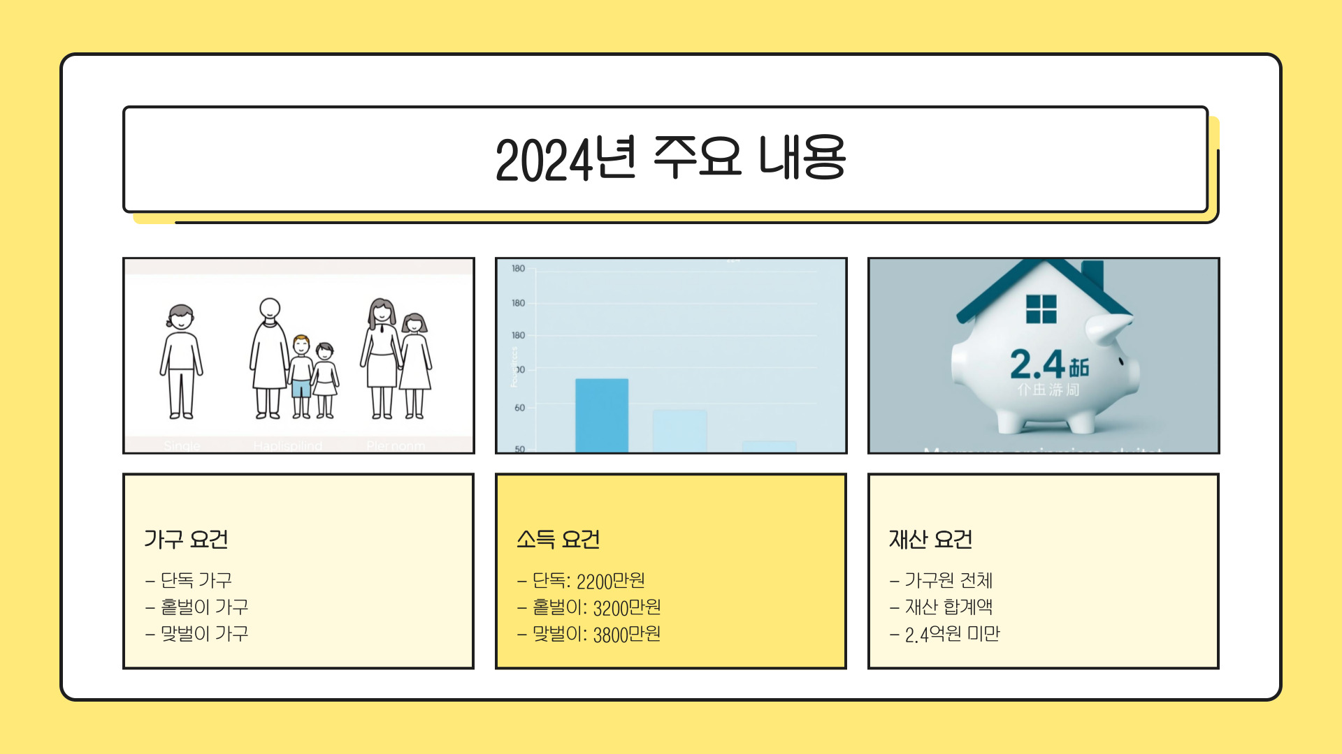 근로장려금 주요내용