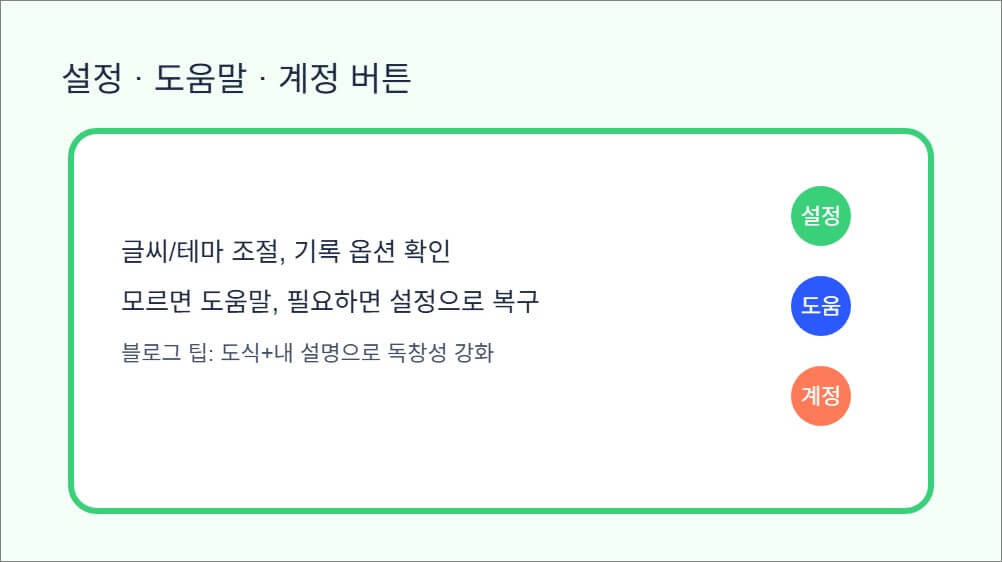 ChatGPT 화면 구성 이해하기