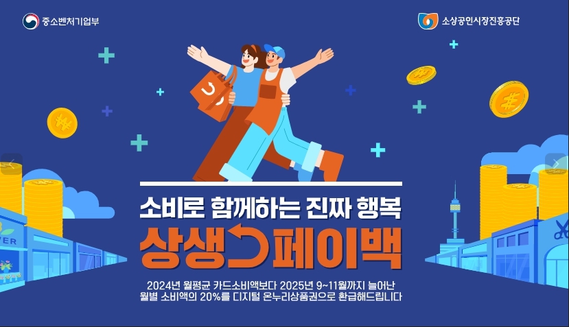 상생페이백이란? 한눈에 정리 ❘ 상생페이백