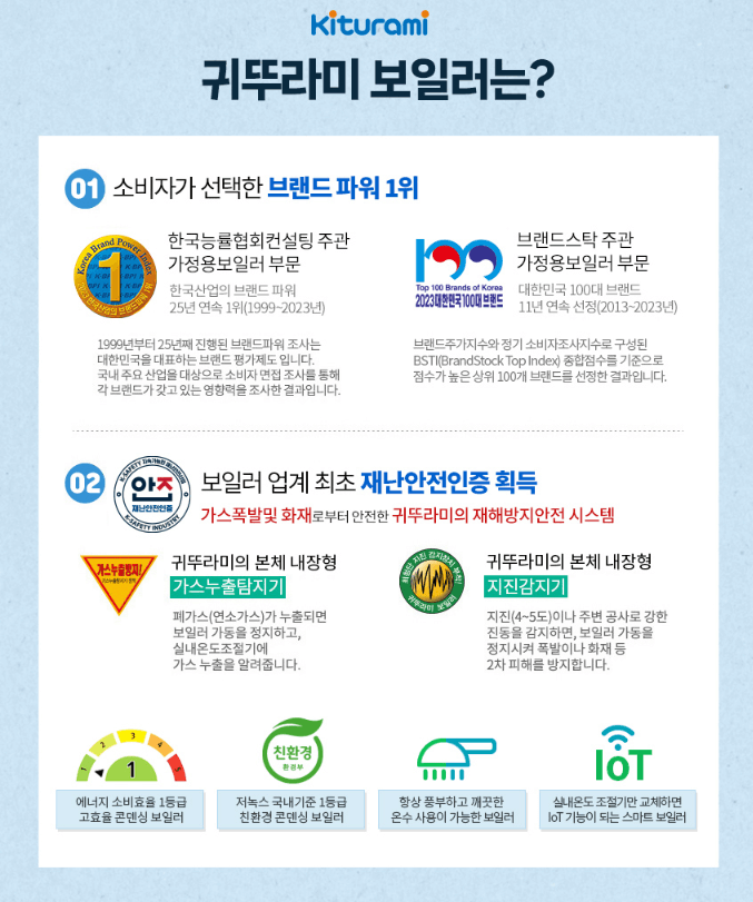 2024 보일러 교체 지원금 나비엔 귀뚜라미 선착순 쿠폰 무료교체지원 행사 취약계층 저소득층 한부모