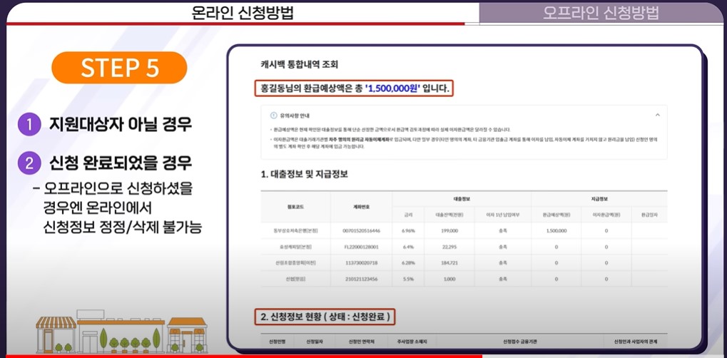 소상공인 이자환급 지원대상 금액 신청방법 서류