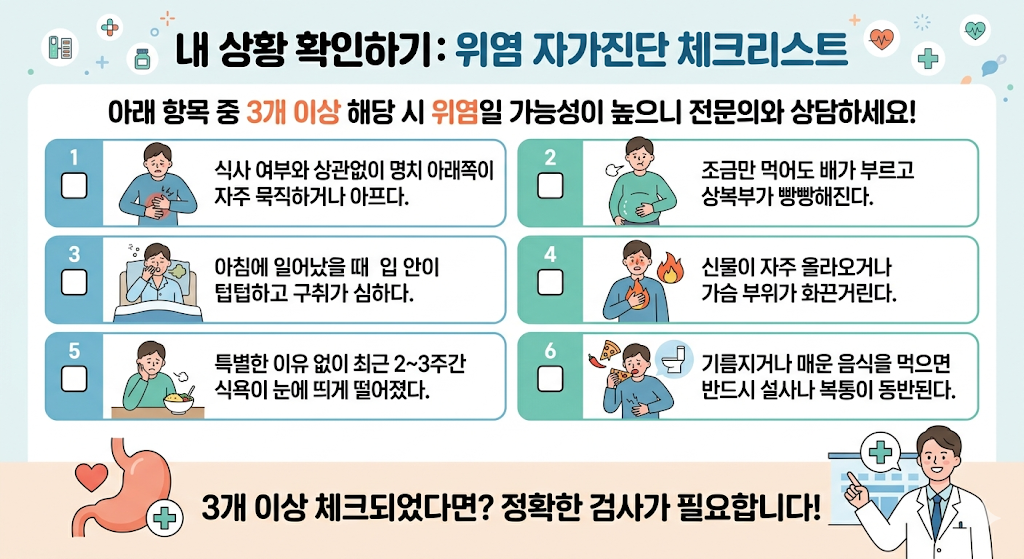 위염 자가진단 체크리스트