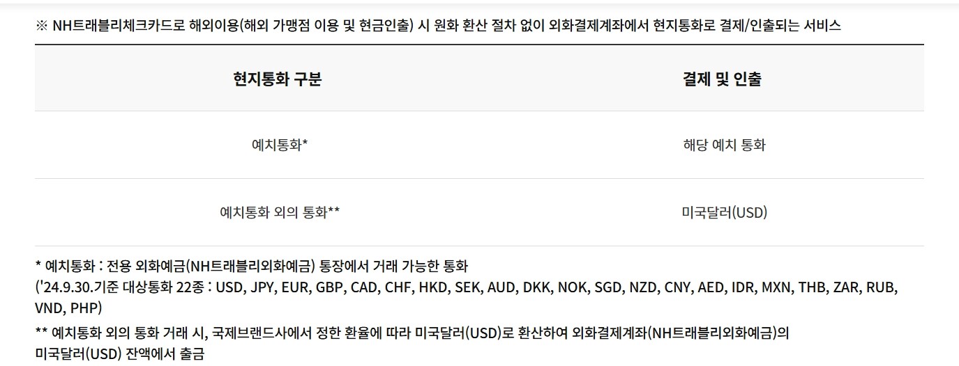 NH트래블리 체크카드