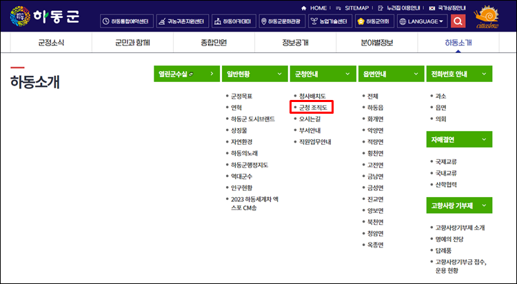 하동군청-홈페이지