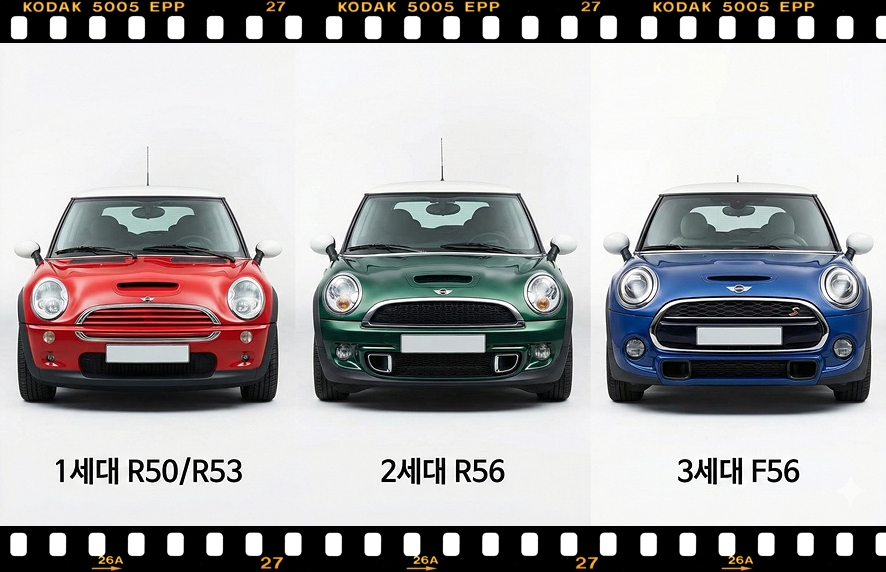 미니 쿠퍼 세대별 디자인 비교 1세대 R50 2세대 R56 3세대 F56