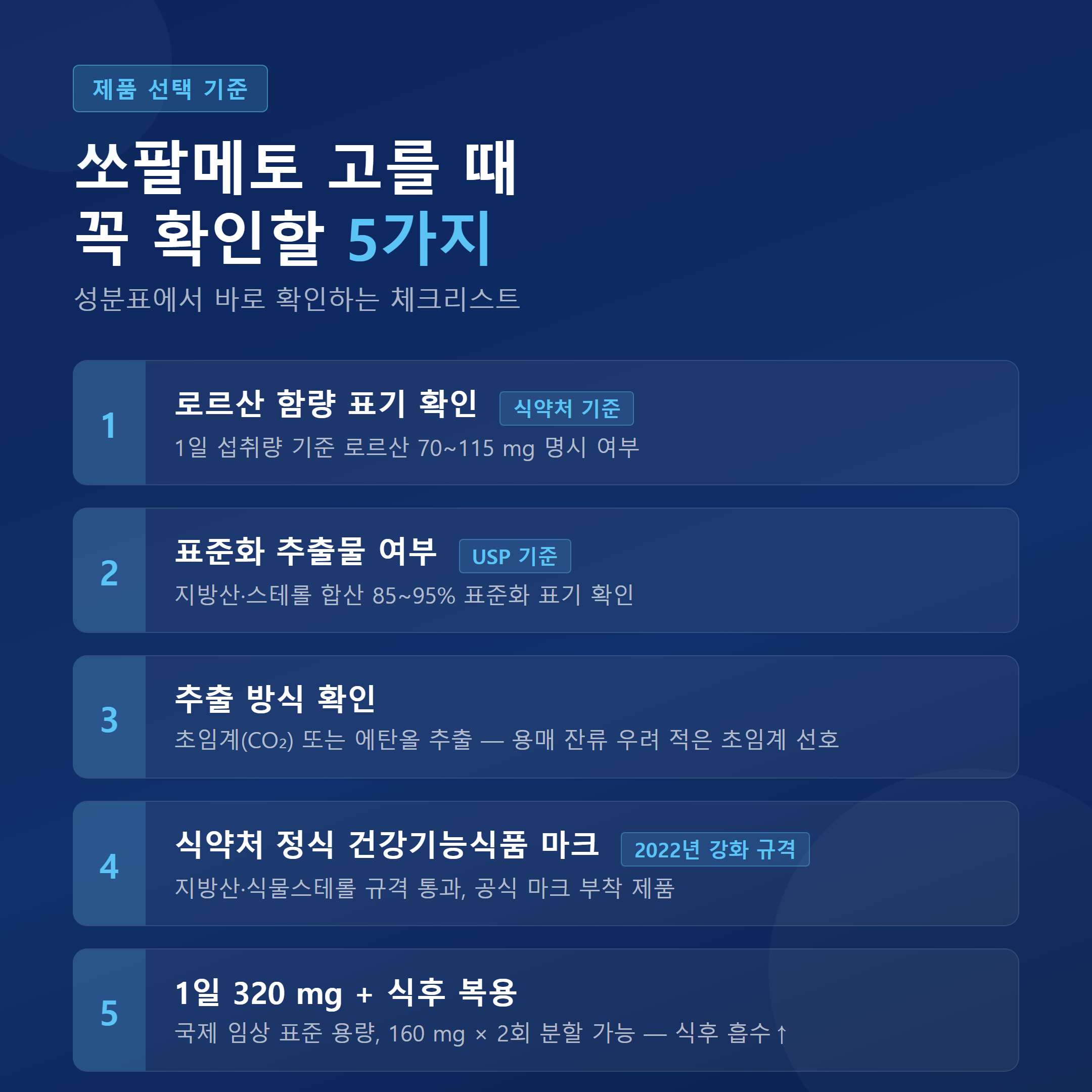 쏘팔메토 전립선 영양제 제품 선택 5가지 체크리스트 &ndash; 로르산 함량&middot;표준화 추출물 기준