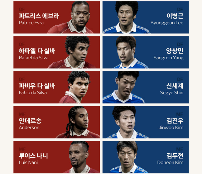 OGFC 예매