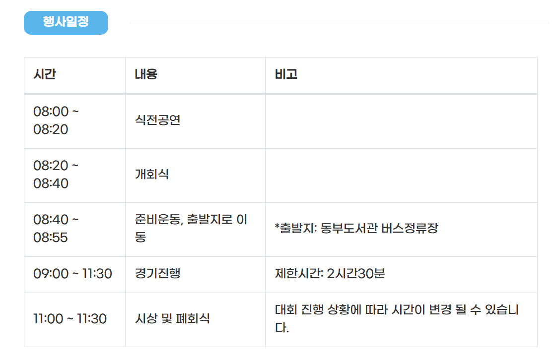 2025년 가을, 염포산 아래를 달리다: 제4회 울산 동구 염포산 전국마라톤대회 한눈 정리