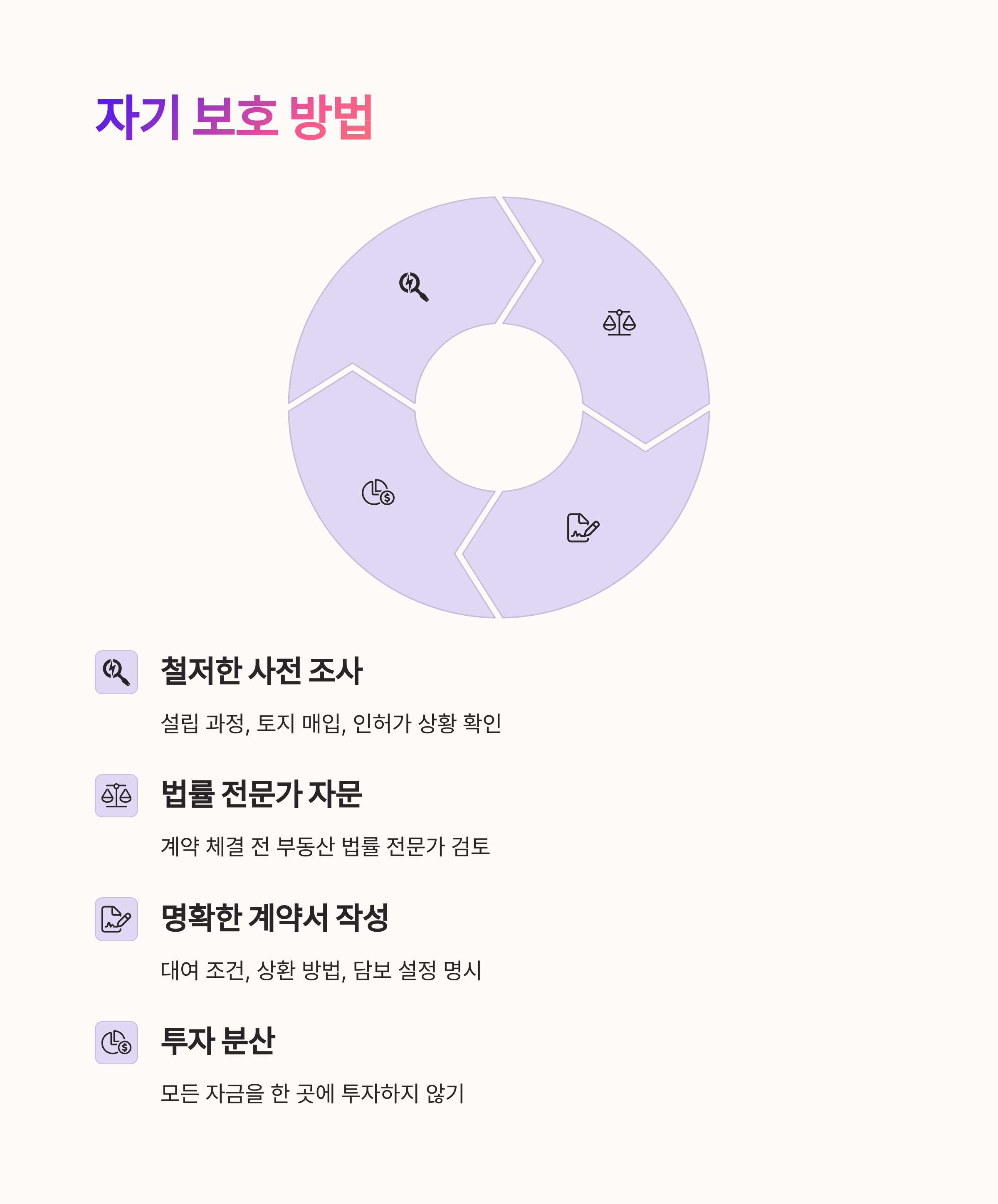 지역주택조합과 자금대여