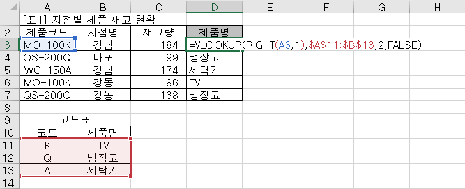 엑셀 VLOOKUP 함수 기본 구조와 범위 고정을 위한 절대참조($) 기호 사용법 예