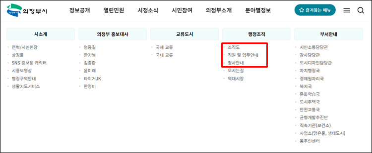 의정부시청-홈페이지
