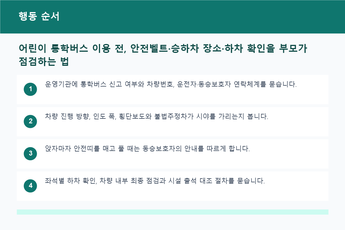 어린이 통학버스 이용 전, 안전벨트·승하차 장소·하차 확인을 부모가 점검하는 법 행동 순서 정보 이미지
