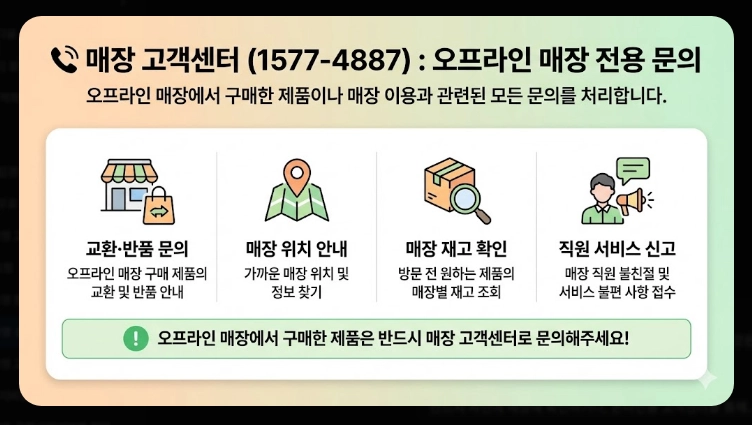 올리브영 상담원 연결방법
