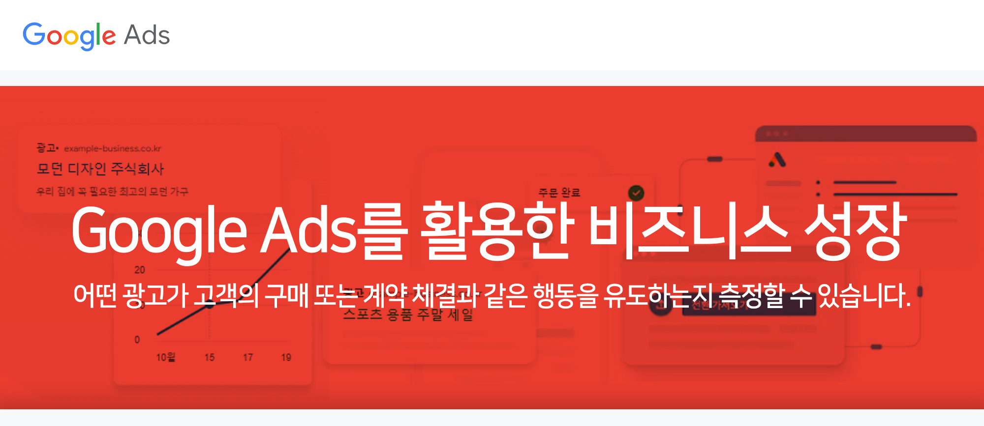 구글 광고 비용, CPC, CPM 합리적인 구글 애즈