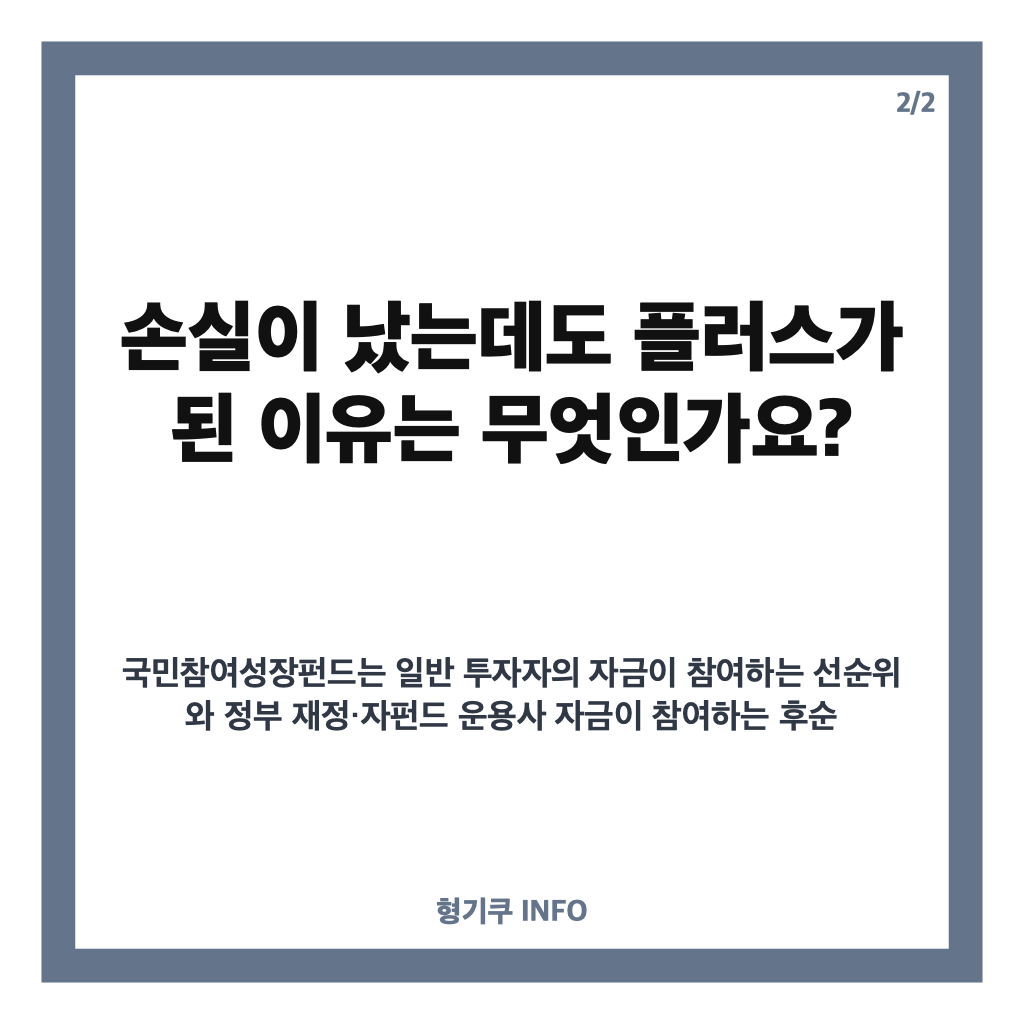 국민성장펀드 수익률 0.5%, 3개월 성적표에 담긴 손실 보전 구조 카드뉴스 3