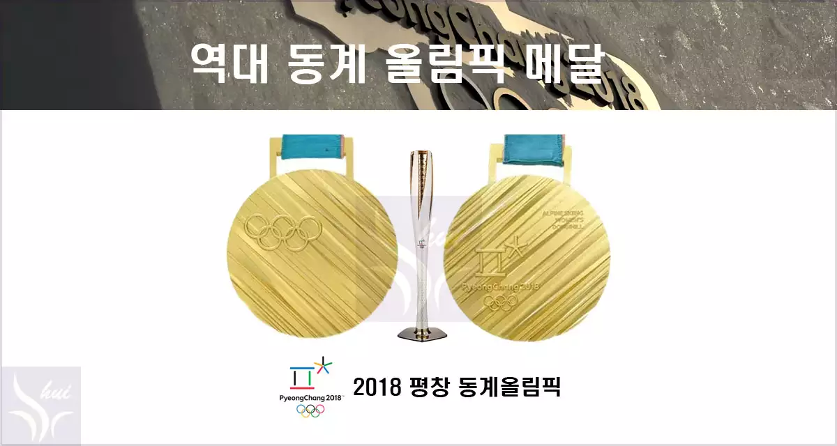 역대 동계 올림픽 메달 모아보기