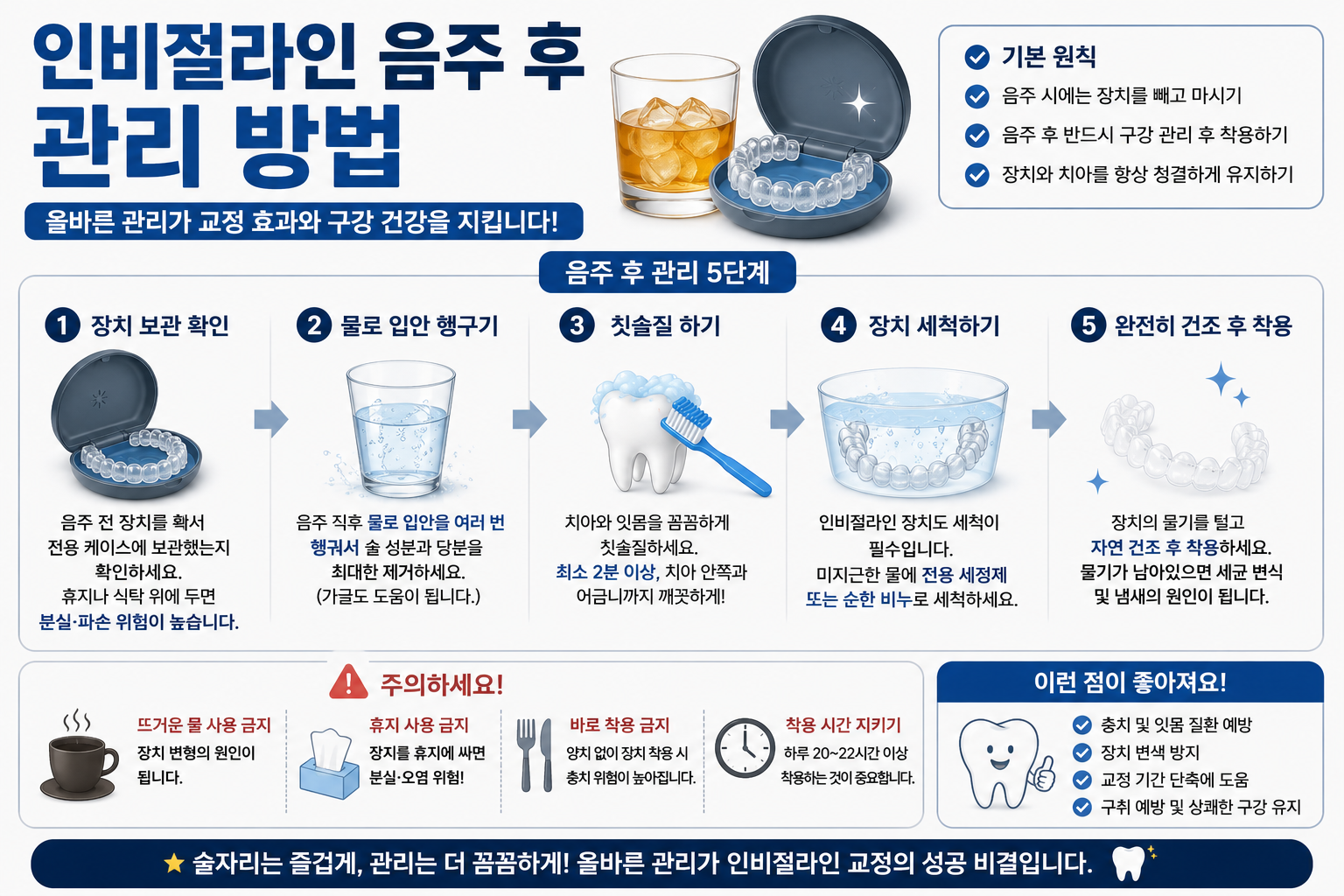 인비절라인 음주 후 관리 방법