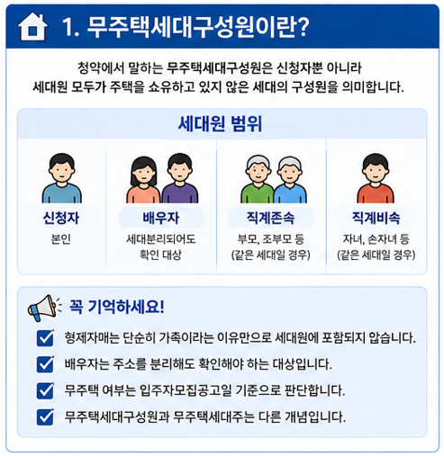 무주택세대구성원이란?