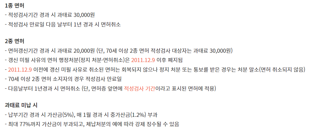 적성검사 면허갱신 의무위반 시 처벌사항