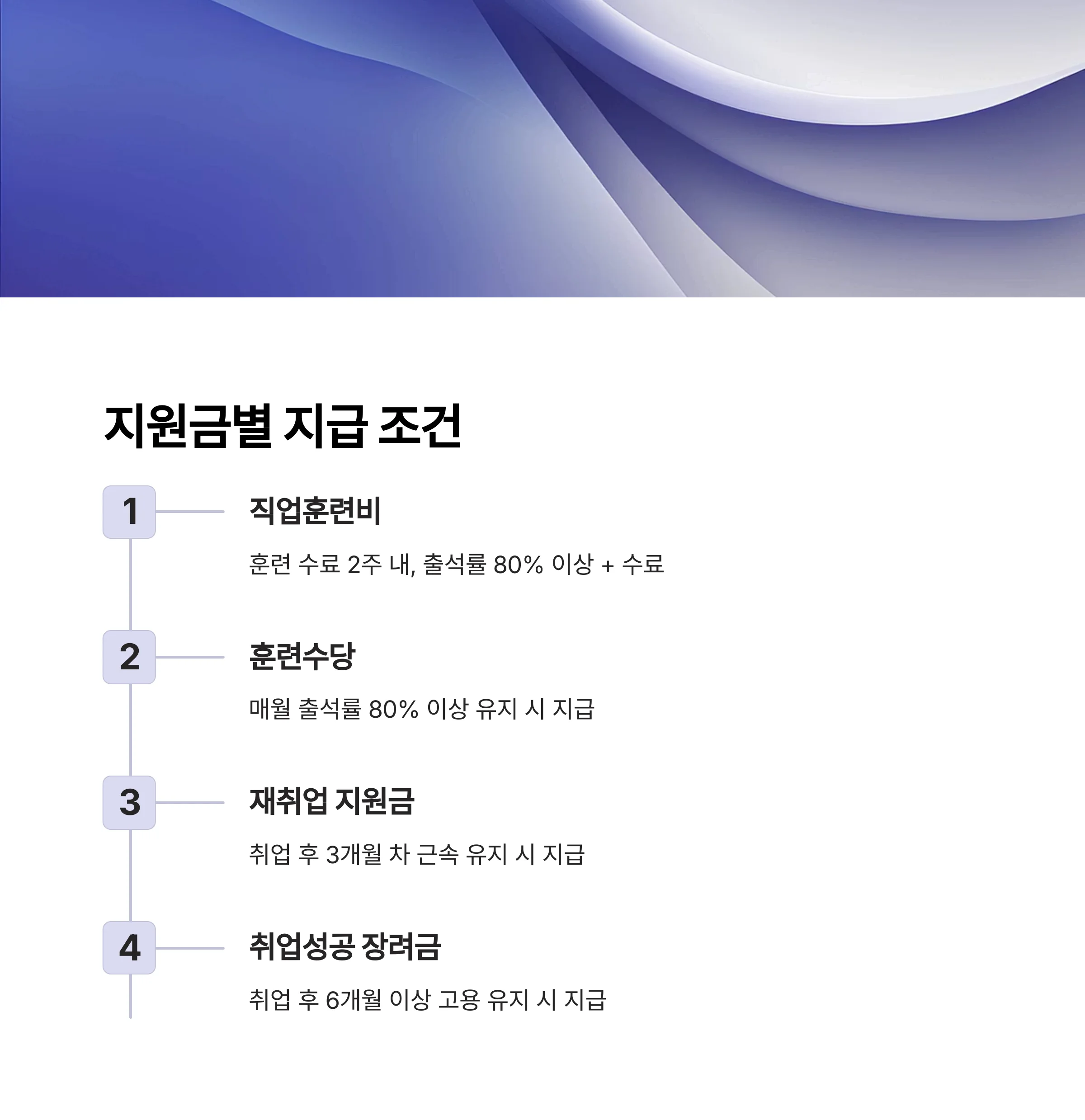 경력단절여성 직업훈련 지원금